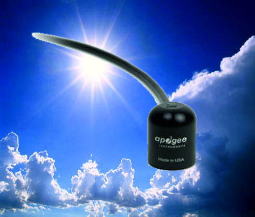 Media.Category.ImageAlternateTextFormat