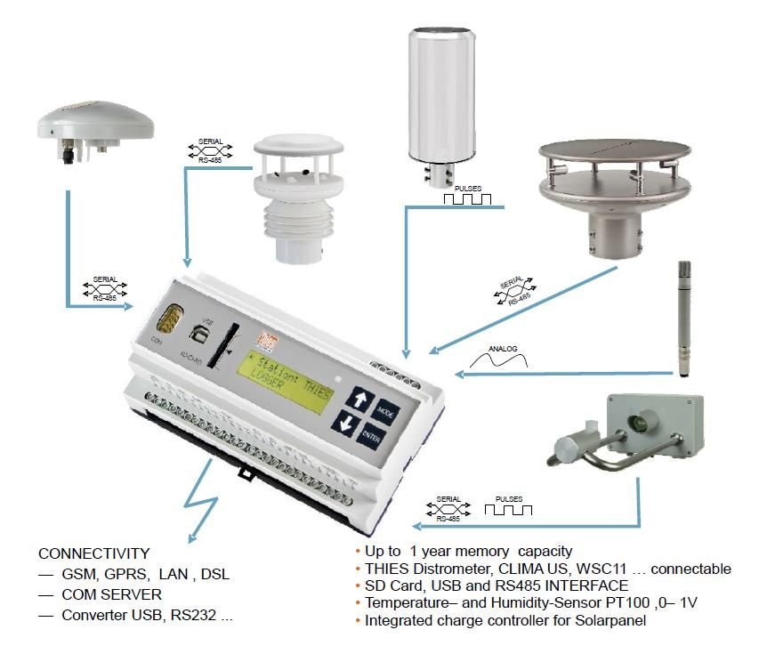 Media.Category.ImageAlternateTextFormat