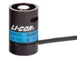 Media.Product.ImageAlternateTextFormat