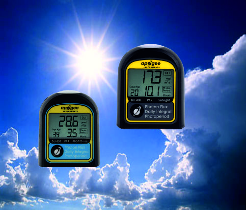 Media.Category.ImageAlternateTextFormat