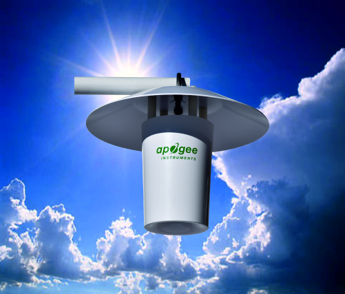 Media.Category.ImageAlternateTextFormat